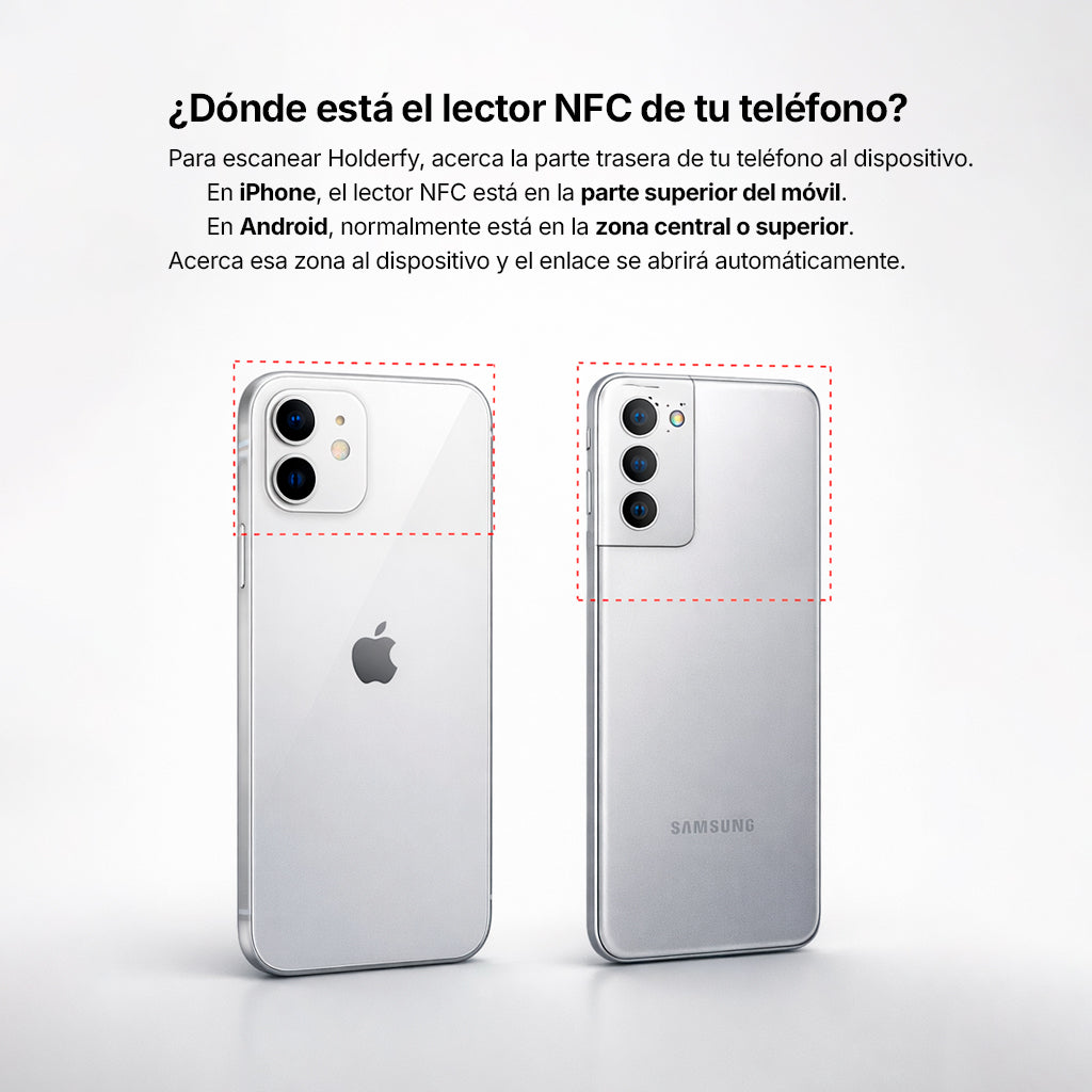 Holderfy Review PRO © con NFC+QR